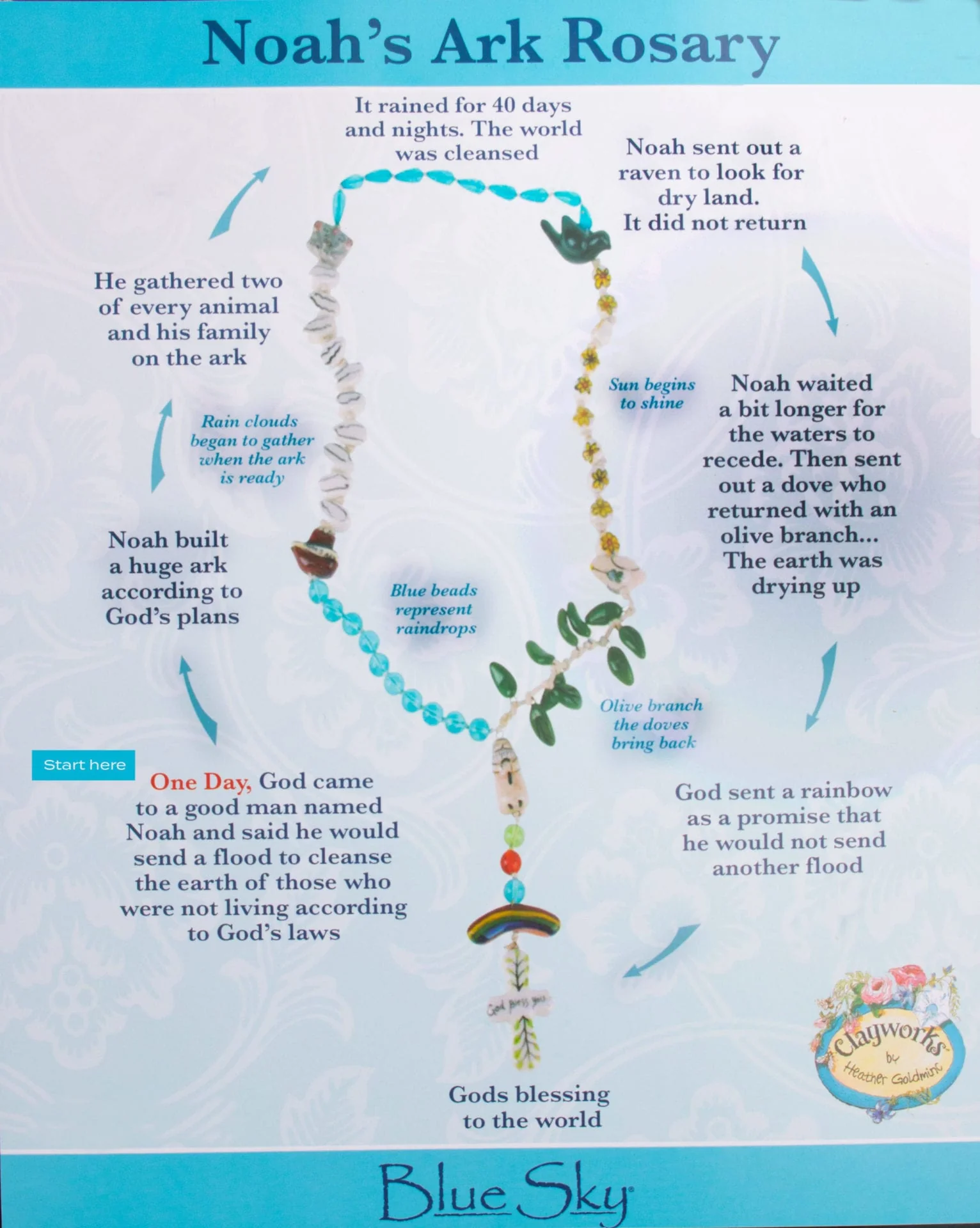 Noah's Rosary - Image 3